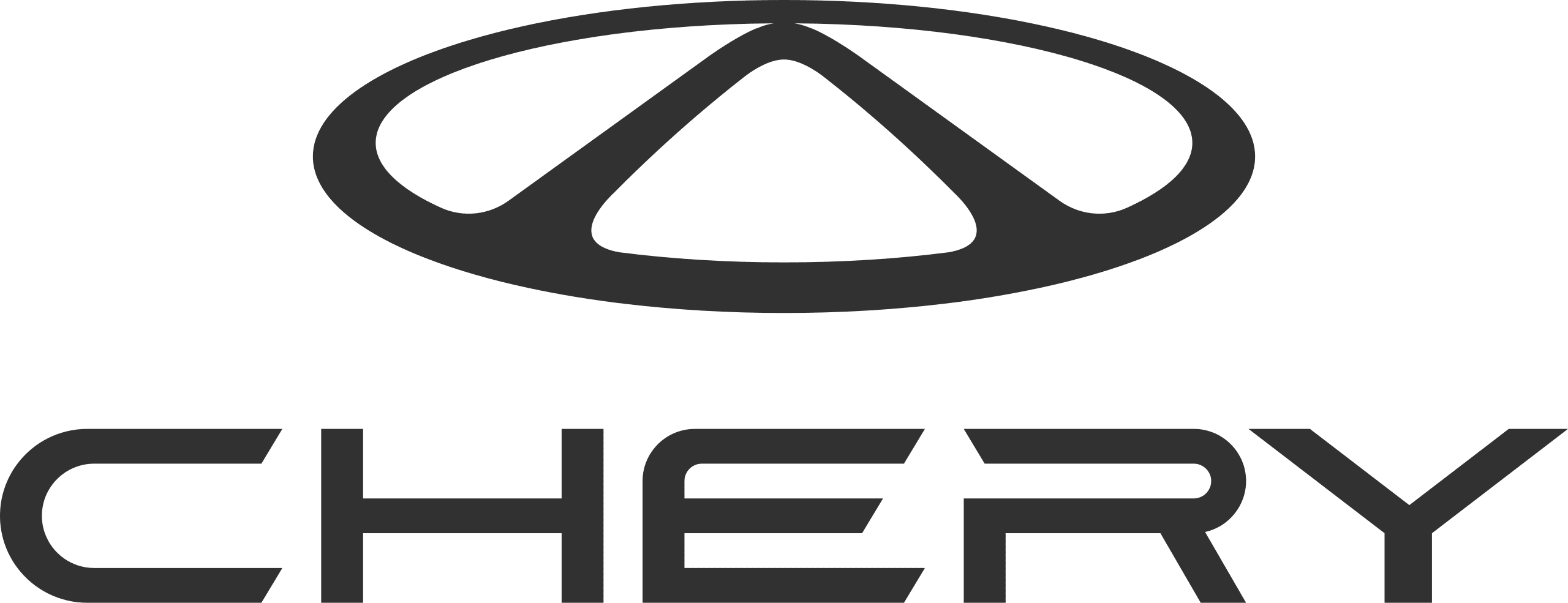 Chery operatív lízing